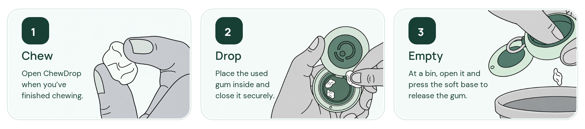 Three steps: Chew, Drop and Empty ChewDrop